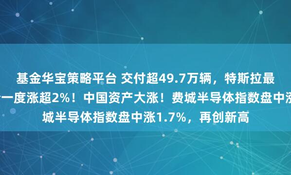 基金华宝策略平台 交付超49.7万辆，特斯拉最新公布，公司股价一度涨超2%！中国资产大涨！费城半导体指数盘中涨1.7%，再创新高